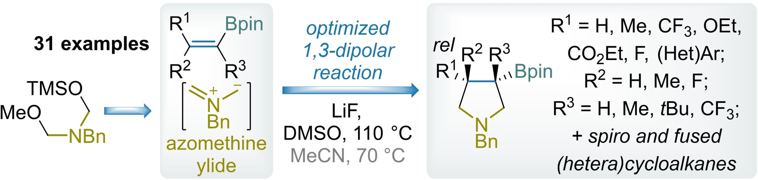 Synthesis of 3-Borylated Pyrrolidines by 1,3-Dipolar Cycloaddition of Alkenyl Boronates and Azomethine Ylide