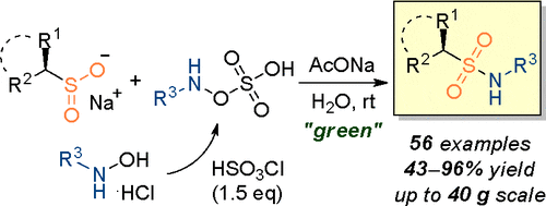 Synthesis of α-C-Stereochemically Pure Secondary Sulfonamides