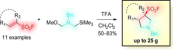 [3+2] Cycloaddition of an Azomethyne Ylide and Vinyl Sulfonyl Fluorides ― an Approach to Pyrrolidine-3-sulfonyl Fluorides
