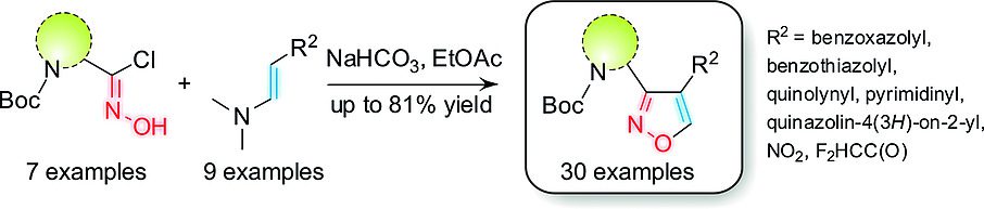 Synthesis of 4-Hetarylisoxazoles from Amino Acid-Derived Halogenoximes and Push-Pull Enamines