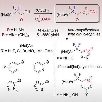 (Het)aryl Difluoromethyl-Substituted β-Alkoxyenones: Synthesis and Heterocyclizations
