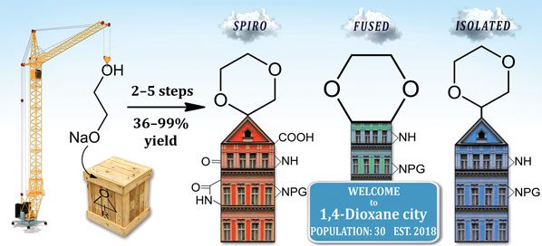 Synthesis of Functionalized 1,4-Dioxanes with an Additional (Hetero)Aliphatic Ring